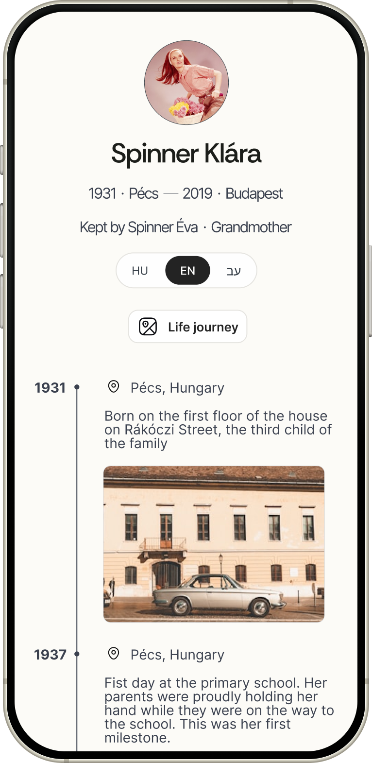 Spinner Klára memorial timeline